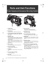 Предварительный просмотр 14 страницы Panasonic AJ-HPX2000 Operating Instructions Manual