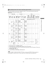 Предварительный просмотр 43 страницы Panasonic AJ-HPX2000 Operating Instructions Manual