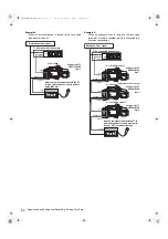 Предварительный просмотр 64 страницы Panasonic AJ-HPX2000 Operating Instructions Manual