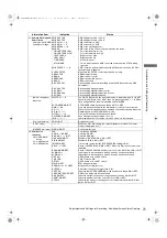 Предварительный просмотр 73 страницы Panasonic AJ-HPX2000 Operating Instructions Manual