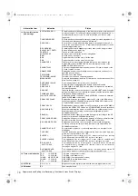 Предварительный просмотр 74 страницы Panasonic AJ-HPX2000 Operating Instructions Manual