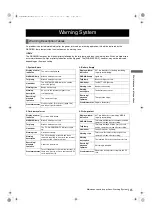 Предварительный просмотр 145 страницы Panasonic AJ-HPX2000 Operating Instructions Manual