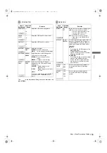 Предварительный просмотр 159 страницы Panasonic AJ-HPX2000 Operating Instructions Manual