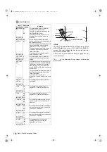 Предварительный просмотр 166 страницы Panasonic AJ-HPX2000 Operating Instructions Manual