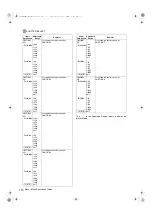 Предварительный просмотр 174 страницы Panasonic AJ-HPX2000 Operating Instructions Manual