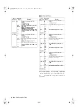 Предварительный просмотр 180 страницы Panasonic AJ-HPX2000 Operating Instructions Manual