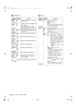 Предварительный просмотр 182 страницы Panasonic AJ-HPX2000 Operating Instructions Manual