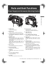 Предварительный просмотр 13 страницы Panasonic AJ-HPX2000P Operating Instructions Manual