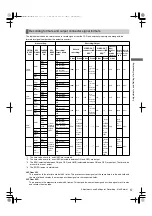 Предварительный просмотр 37 страницы Panasonic AJ-HPX2000P Operating Instructions Manual