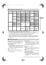 Предварительный просмотр 49 страницы Panasonic AJ-HPX2000P Operating Instructions Manual