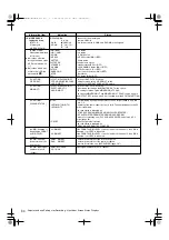 Предварительный просмотр 64 страницы Panasonic AJ-HPX2000P Operating Instructions Manual