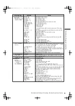 Предварительный просмотр 65 страницы Panasonic AJ-HPX2000P Operating Instructions Manual