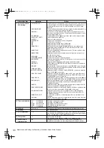 Предварительный просмотр 66 страницы Panasonic AJ-HPX2000P Operating Instructions Manual