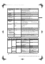 Предварительный просмотр 67 страницы Panasonic AJ-HPX2000P Operating Instructions Manual