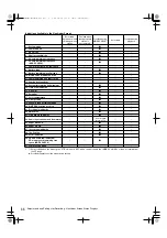 Предварительный просмотр 68 страницы Panasonic AJ-HPX2000P Operating Instructions Manual