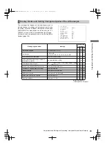 Предварительный просмотр 69 страницы Panasonic AJ-HPX2000P Operating Instructions Manual