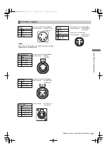 Предварительный просмотр 129 страницы Panasonic AJ-HPX2000P Operating Instructions Manual