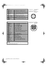 Предварительный просмотр 130 страницы Panasonic AJ-HPX2000P Operating Instructions Manual