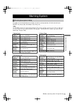 Предварительный просмотр 133 страницы Panasonic AJ-HPX2000P Operating Instructions Manual