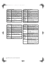 Предварительный просмотр 134 страницы Panasonic AJ-HPX2000P Operating Instructions Manual