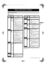 Предварительный просмотр 141 страницы Panasonic AJ-HPX2000P Operating Instructions Manual