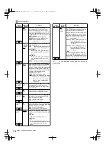 Предварительный просмотр 142 страницы Panasonic AJ-HPX2000P Operating Instructions Manual