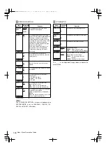 Предварительный просмотр 144 страницы Panasonic AJ-HPX2000P Operating Instructions Manual