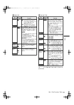 Предварительный просмотр 145 страницы Panasonic AJ-HPX2000P Operating Instructions Manual