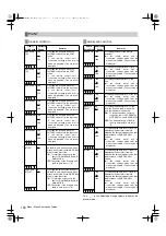 Предварительный просмотр 146 страницы Panasonic AJ-HPX2000P Operating Instructions Manual