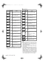 Предварительный просмотр 148 страницы Panasonic AJ-HPX2000P Operating Instructions Manual