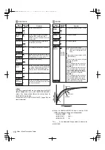 Предварительный просмотр 152 страницы Panasonic AJ-HPX2000P Operating Instructions Manual