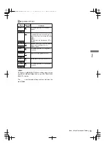 Предварительный просмотр 153 страницы Panasonic AJ-HPX2000P Operating Instructions Manual