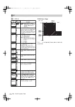 Предварительный просмотр 154 страницы Panasonic AJ-HPX2000P Operating Instructions Manual