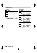 Предварительный просмотр 158 страницы Panasonic AJ-HPX2000P Operating Instructions Manual