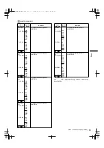 Предварительный просмотр 159 страницы Panasonic AJ-HPX2000P Operating Instructions Manual