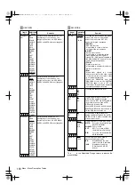 Предварительный просмотр 160 страницы Panasonic AJ-HPX2000P Operating Instructions Manual