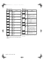 Предварительный просмотр 162 страницы Panasonic AJ-HPX2000P Operating Instructions Manual