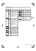 Предварительный просмотр 163 страницы Panasonic AJ-HPX2000P Operating Instructions Manual