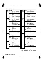 Предварительный просмотр 164 страницы Panasonic AJ-HPX2000P Operating Instructions Manual