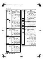 Предварительный просмотр 166 страницы Panasonic AJ-HPX2000P Operating Instructions Manual