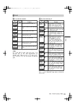 Предварительный просмотр 169 страницы Panasonic AJ-HPX2000P Operating Instructions Manual