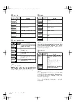 Предварительный просмотр 170 страницы Panasonic AJ-HPX2000P Operating Instructions Manual