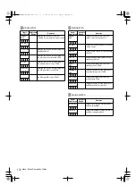 Предварительный просмотр 172 страницы Panasonic AJ-HPX2000P Operating Instructions Manual