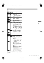 Предварительный просмотр 173 страницы Panasonic AJ-HPX2000P Operating Instructions Manual