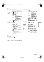 Предварительный просмотр 177 страницы Panasonic AJ-HPX2000P Operating Instructions Manual