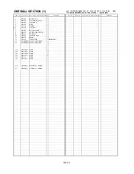 Предварительный просмотр 3 страницы Panasonic AJ-HPX2000P Parts List