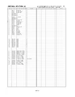 Предварительный просмотр 5 страницы Panasonic AJ-HPX2000P Parts List