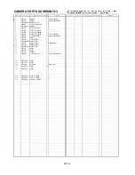 Предварительный просмотр 7 страницы Panasonic AJ-HPX2000P Parts List