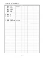 Предварительный просмотр 9 страницы Panasonic AJ-HPX2000P Parts List