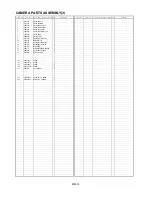 Предварительный просмотр 11 страницы Panasonic AJ-HPX2000P Parts List